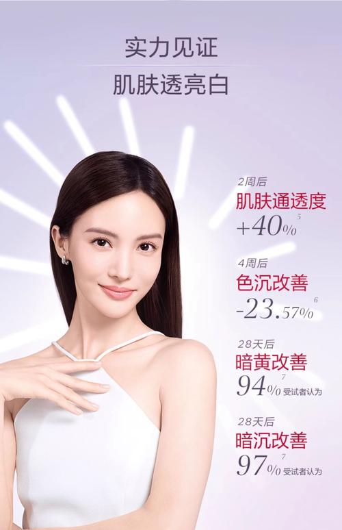丝芙菲精华液专利成分｜硬核抗皱淡纹紧致提亮精华液